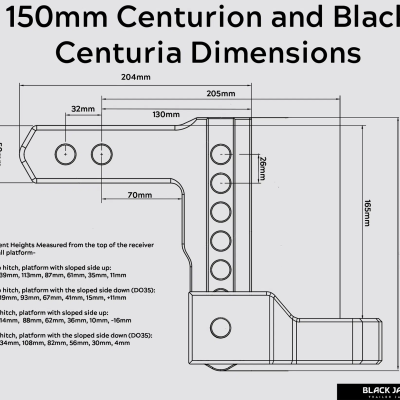 Centurion 150mm