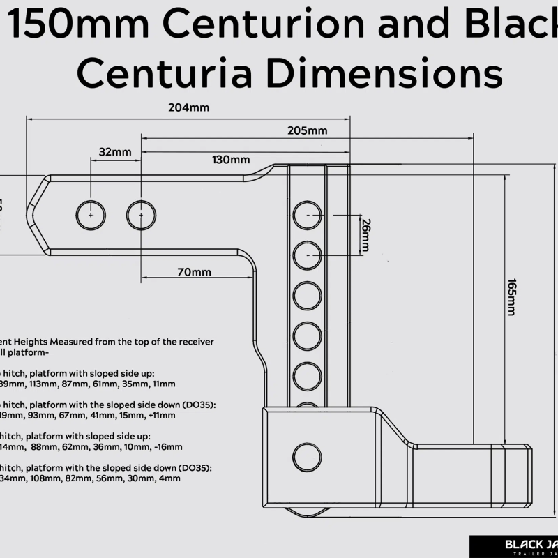 Centurion 150mm