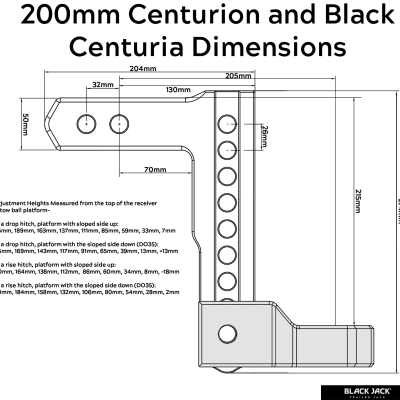 Black Centuria 200mm