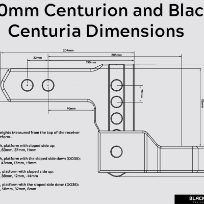 Centurion 100mm