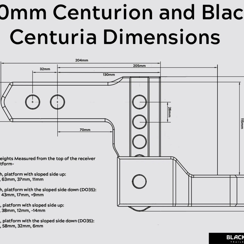Black Centuria 100mm